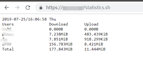 data_usage.png